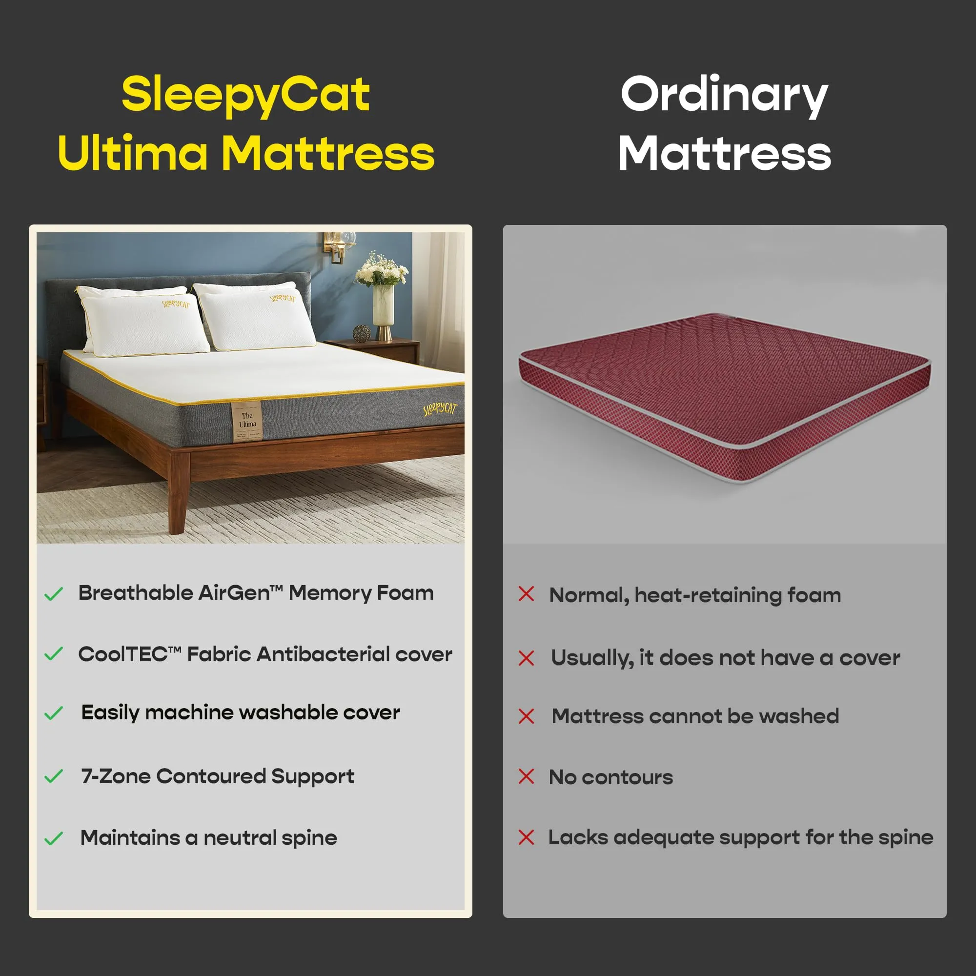 SleepyCat Ultima Mattress with AirGen™ Memory Foam | 8-inch | Medium-Soft Feel for Hotel-Like Comfort | CoolTEC™ Fabric for 4º Cooler Sleep | 10 Years Warranty (Queen Size,78x60x8 inches)